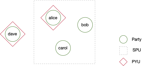 spu_basics_devices.png