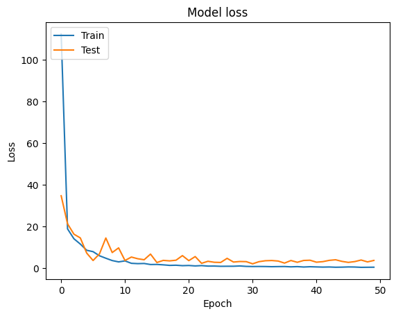 ../_images/tutorial_tensorflow-finetune-inception-v3_15_1.png
