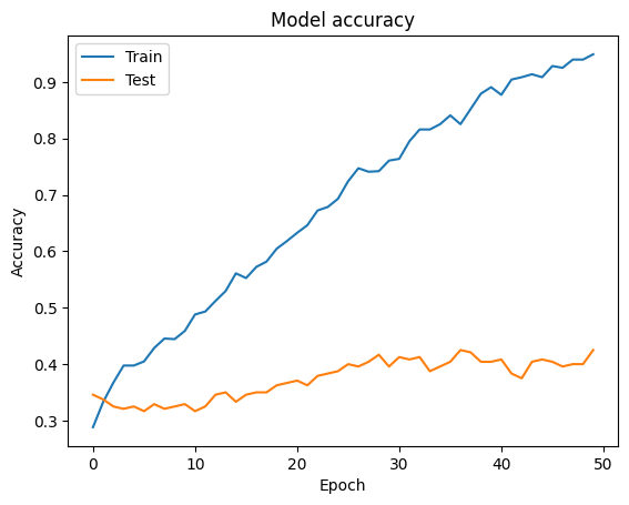 ../_images/tutorial_tensorflow-finetune-inception-v3_21_0.png