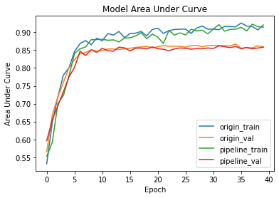 ../../../../../_images/user_guide_federated_learning_vertical_federated_learning_SplitRec_efficiency_sl_pipeline_11_0.png