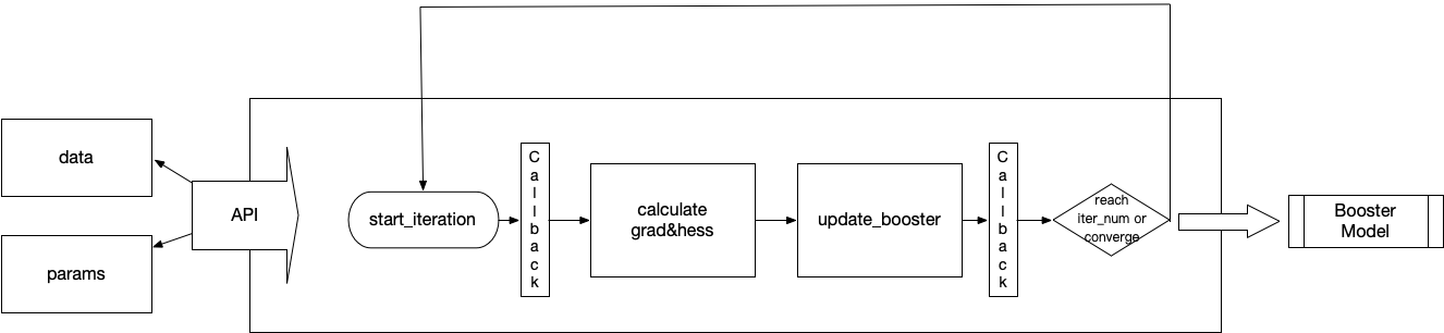xgb_1